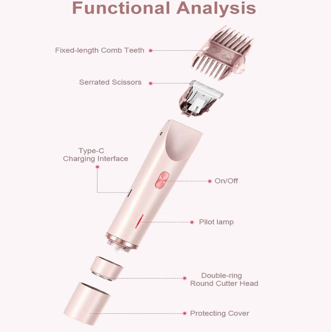 Women’s Electric Shaver